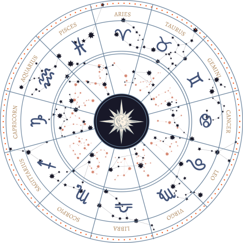 astrology-circle-orance-dots-1536x1536